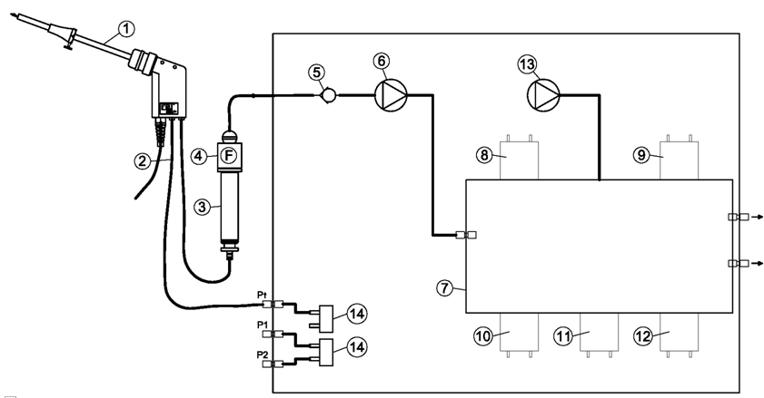 <a href='http://m.fsaowin.com/Cpzx/yanqifenxiyi/mru-optima7.html'>OPTIMA7</a>手持式煙氣分析儀使用說明書-1