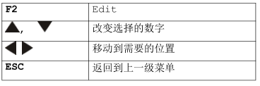 <a href='http://m.fsaowin.com/Cpzx/yanqifenxiyi/mru-optima7.html'>OPTIMA7</a>手持式煙氣分析儀操作說明-16