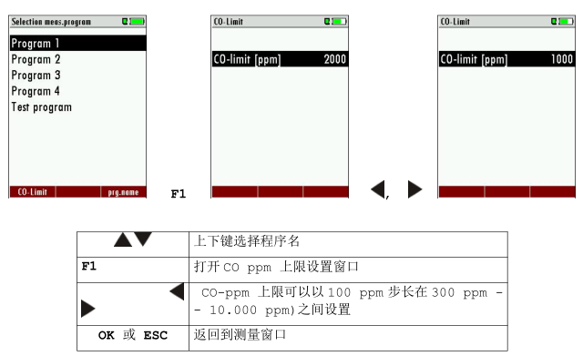 <a href='http://m.fsaowin.com/Cpzx/yanqifenxiyi/mru-optima7.html'>OPTIMA7</a>手持式煙氣分析儀操作說明-17