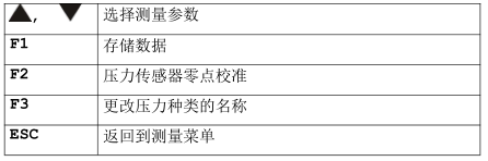 <a href='http://m.fsaowin.com/Cpzx/yanqifenxiyi/mru-optima7.html'>OPTIMA7</a>煙氣分析儀操作步驟-29
