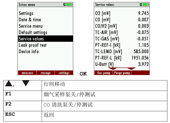 <a href='http://m.fsaowin.com/Cpzx/yanqifenxiyi/mru-optima7.html'>OPTIMA7</a>的維護(hù)與保養(yǎng)1