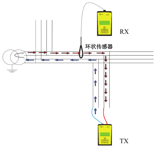 <a href='http://m.fsaowin.com/Cpzx/dianlanceshiyi/ariadnaic1g.html'>Ariadna IC1G</a>