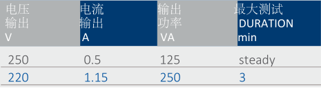 T3000初級(jí)電流注入測(cè)試系統(tǒng)-7