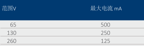 T3000初級(jí)電流注入測(cè)試系統(tǒng)-8