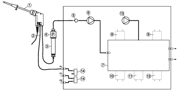 <a href='http://m.fsaowin.com/Cpzx/yanqifenxiyi/mru-optima7.html'>OPTIMA7</a>煙氣分析儀1