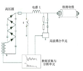 <a href='http://m.fsaowin.com/Ppzq/b2.html'>B2HV</a>-超低頻