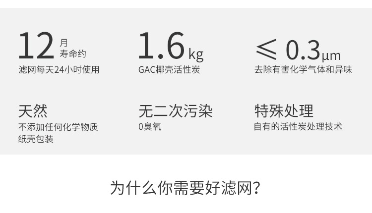 EJ-GAC椰殼活性炭主過濾網(wǎng)2
