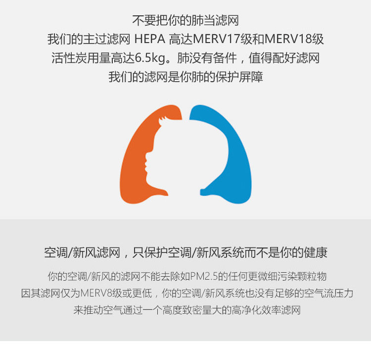 ERIK650A復(fù)合預(yù)過濾網(wǎng)4