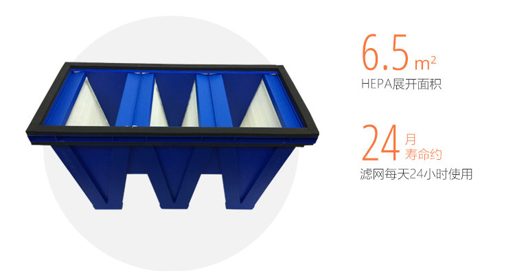 ERIK650A HEPA主過濾網(wǎng)9