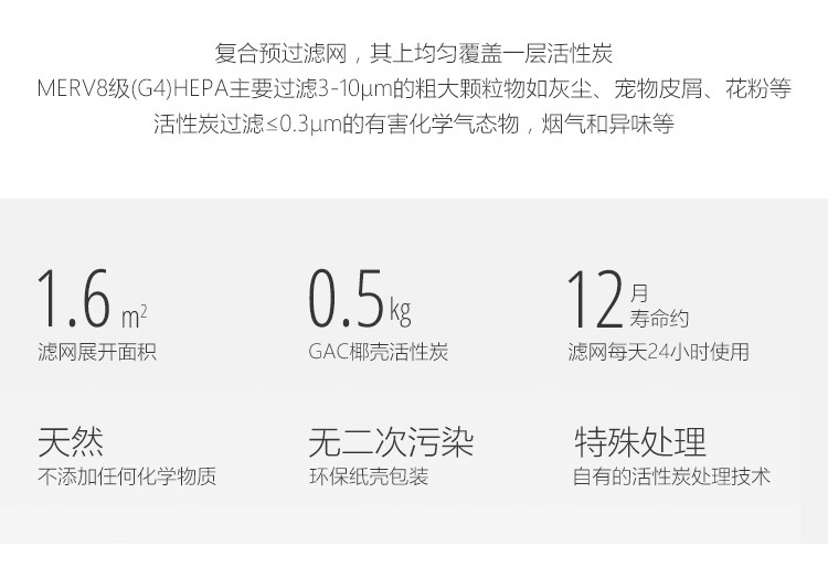 復合預過濾網(wǎng)2