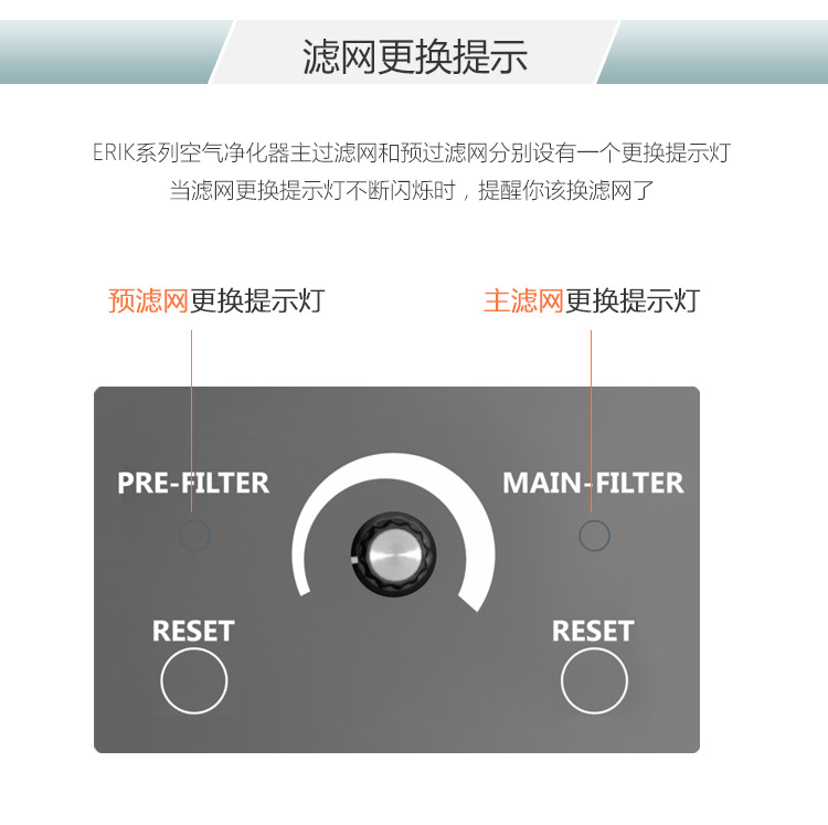復合預過濾網(wǎng)9