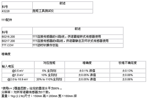 TTT扭矩工具測(cè)試儀