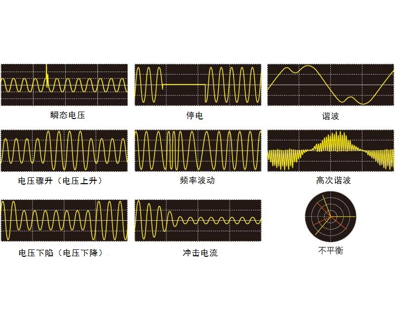 日本HIOKI （日置） PQ3100電能質(zhì)量分析儀