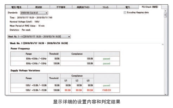 日本HIOKI （日置） PQ3100電能質(zhì)量分析儀