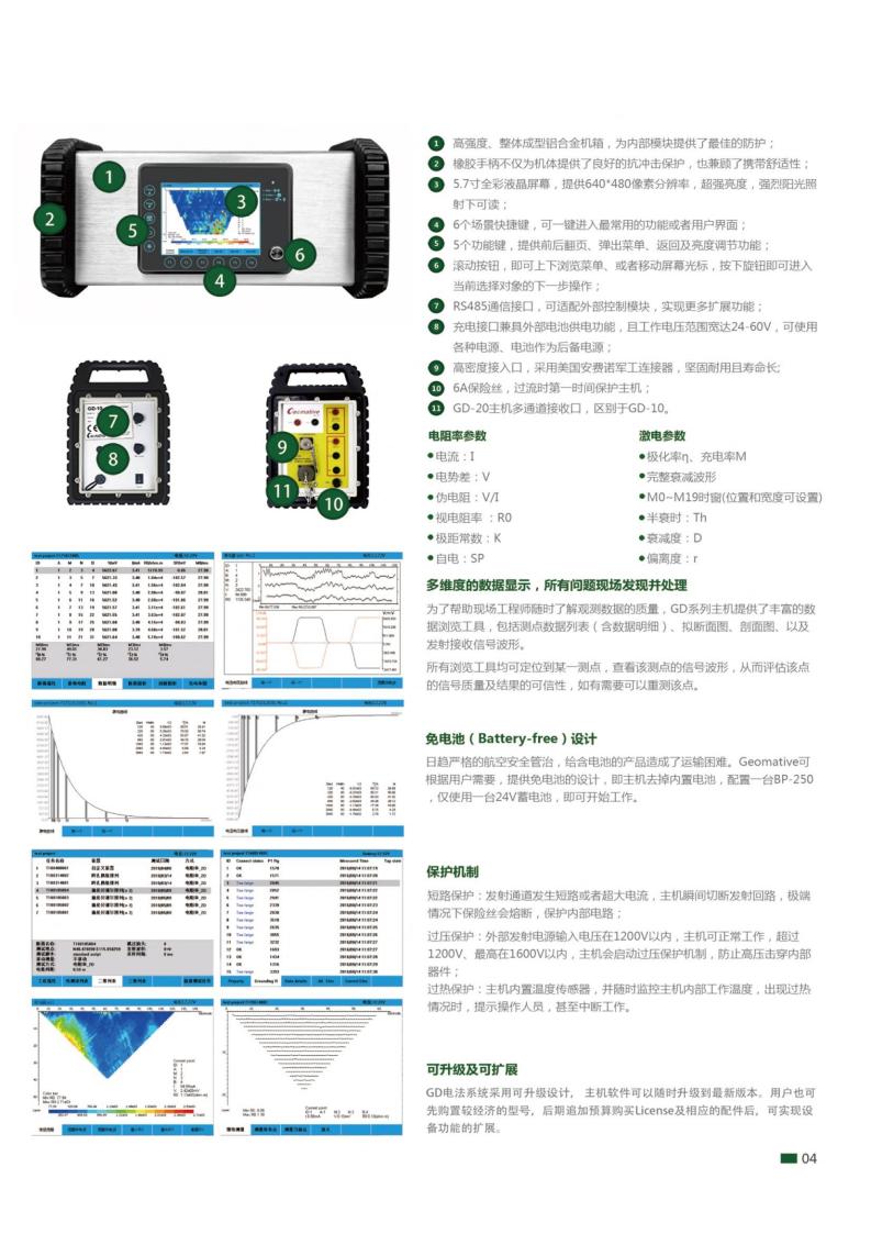 GD10-Basic/GD-10/GD-20 系列直流電法系統(tǒng)