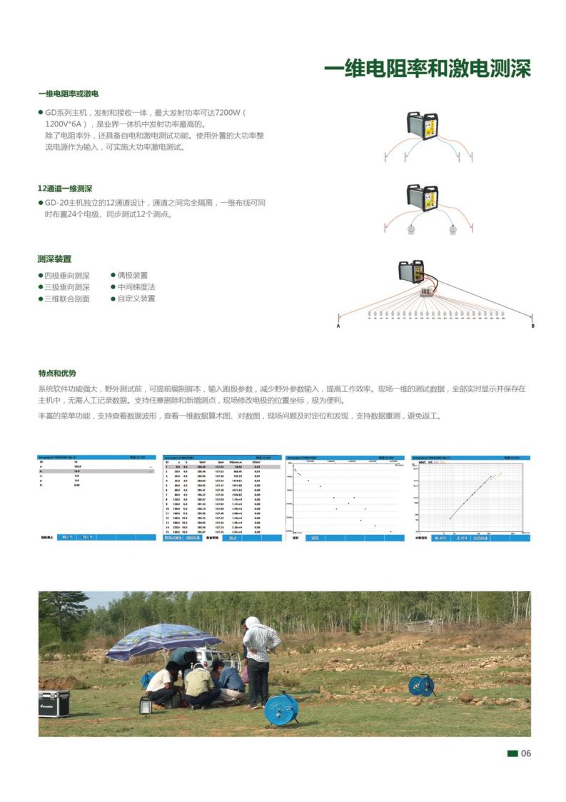 GD10-Basic/GD-10/GD-20 系列直流電法系統(tǒng)
