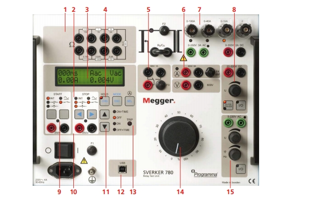 MEGGER SVERKER750繼電保護(hù)測試儀