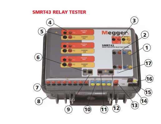 SMRT43