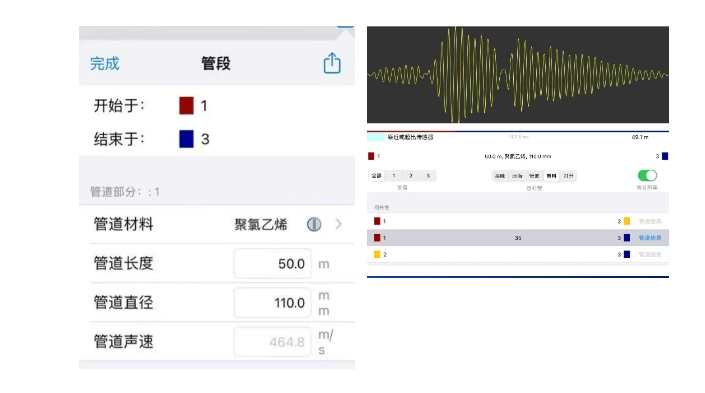 LNC2相關儀漏水檢測