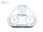 Pro-Dent CT mk II ct檢測(cè)模體